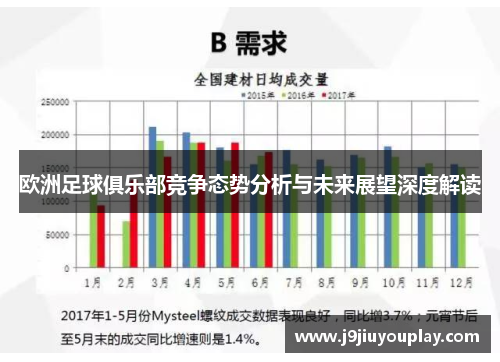 欧洲足球俱乐部竞争态势分析与未来展望深度解读