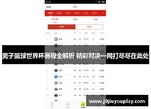 男子篮球世界杯赛程全解析 精彩对决一网打尽尽在此处
