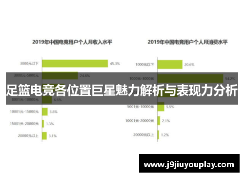 足篮电竞各位置巨星魅力解析与表现力分析